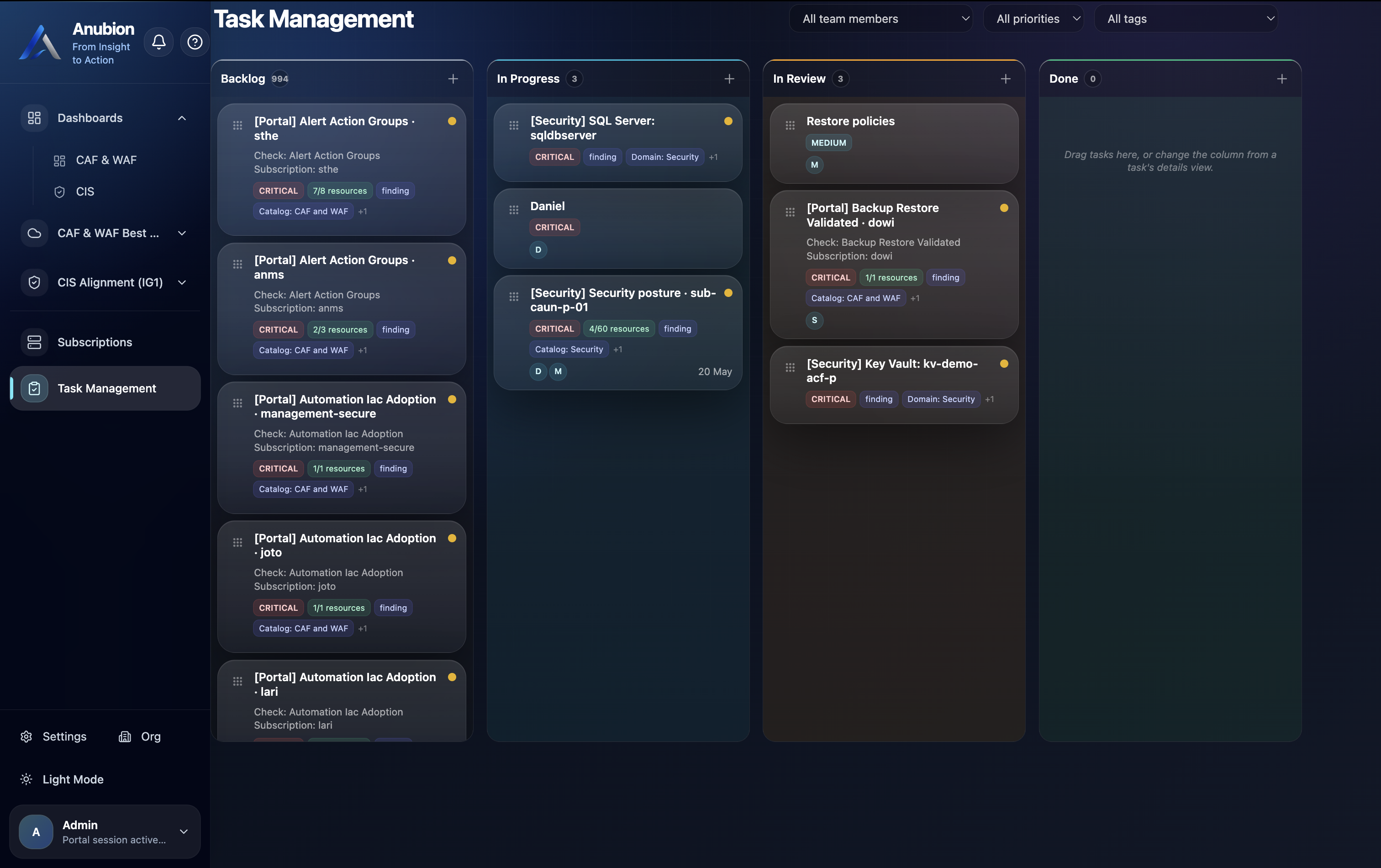 Anubion task board for tracking remediation work